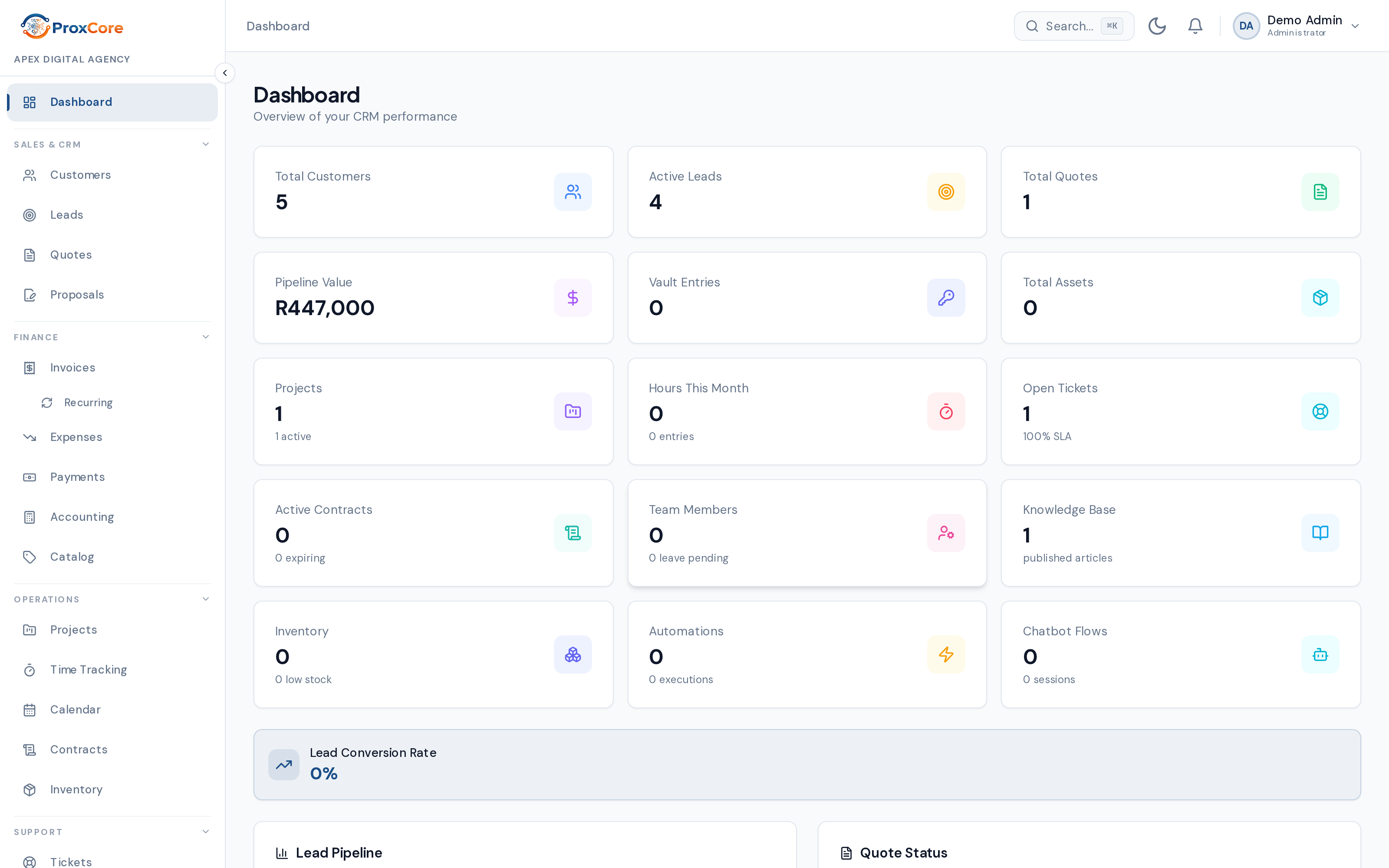 ProxCore central dashboard showing customers, pipeline value, projects and business KPIs