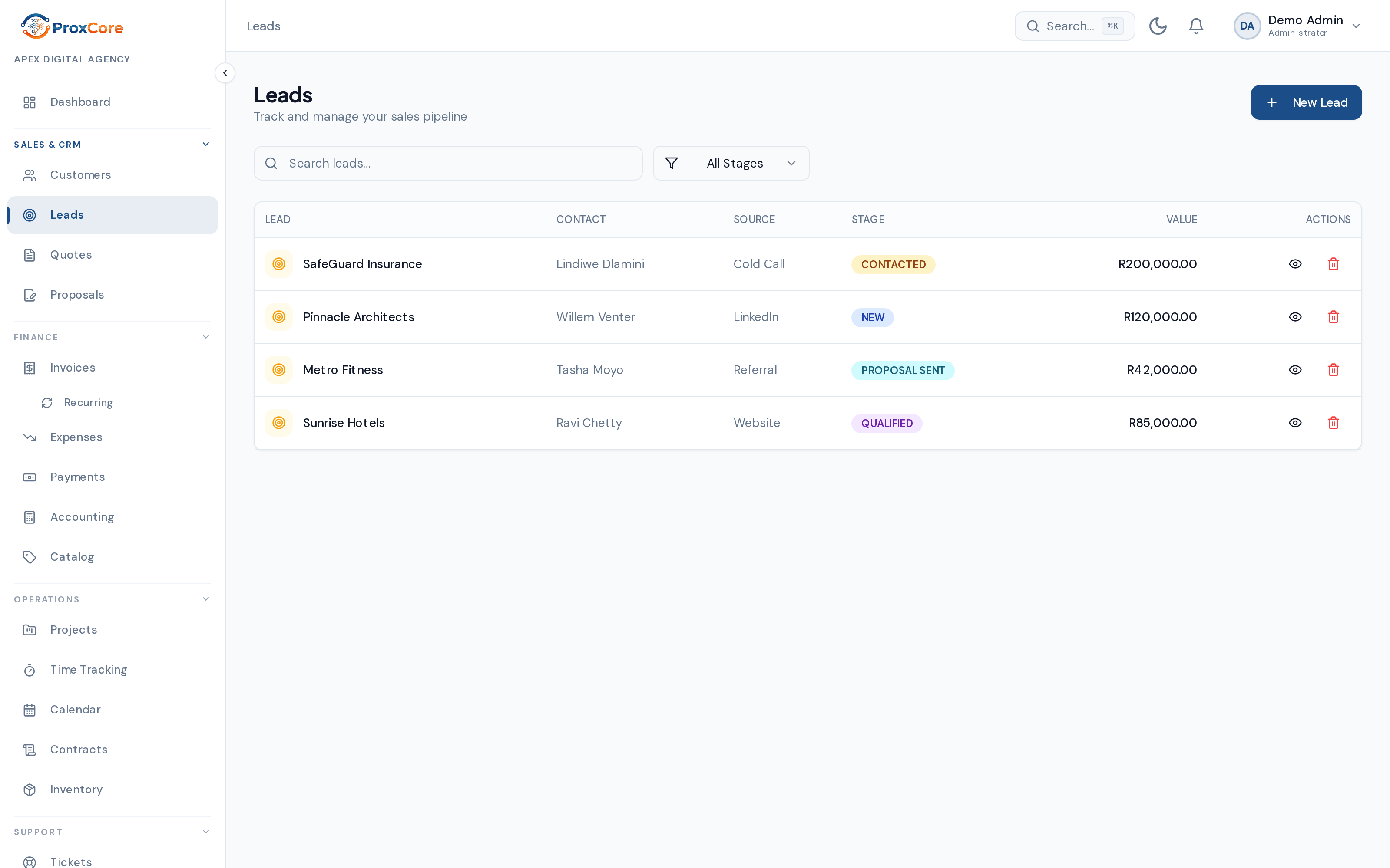 ProxCore leads pipeline showing deals across contacted, new, proposal sent and qualified stages